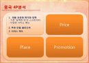 미스터피자(Mr. Pizza) 사례분석 -해외진출전략, SWOT,  STP,  4P 16페이지