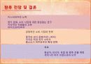미스터피자(Mr. Pizza) 사례분석 -해외진출전략, SWOT,  STP,  4P 24페이지