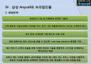 삼성 Anycall 국제경영 전략  14페이지