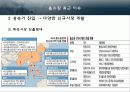 유통경영론 tv홈쇼핑 12페이지