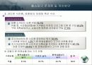 유통경영론 tv홈쇼핑 17페이지