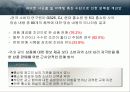 유통경영론 tv홈쇼핑 18페이지