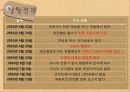 천안함사건 위기전략 7페이지