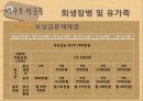 천안함사건 위기전략 19페이지