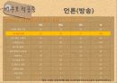 천안함사건 위기전략 34페이지