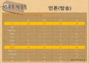 천안함사건 위기전략 35페이지