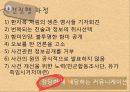 천안함사건 위기전략 44페이지