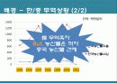 세이프가드(Safe Guard)-한중 마늘분쟁 8페이지