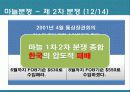 세이프가드(Safe Guard)-한중 마늘분쟁 20페이지