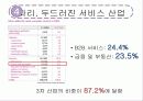 세계도시론  문화의 도시 파리 24페이지