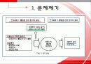 국내다국적기업의 몰입형 인적자원 관리 방식에 대한 연구 4페이지