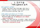 국내다국적기업의 몰입형 인적자원 관리 방식에 대한 연구 6페이지