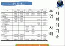 금융기관론 국제회계기준 K Ifrs 27페이지