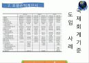 금융기관론 국제회계기준 K Ifrs 28페이지