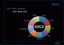 노사관계론 삼포세대 17페이지