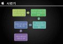 글로벌경영전략 차별화 우위와 차별화 전략 6페이지
