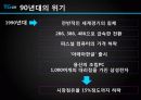 글로벌경영전략 차별화 우위와 차별화 전략 12페이지