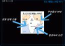 경영전략론 포스코 25페이지