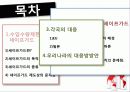 국제통상관계법 세이프가드 2페이지