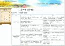 노인학대 서울특별시노인보호전문기관 10페이지