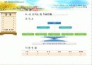 노인학대 서울특별시노인보호전문기관 15페이지