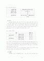 철근콘크리트 역학실험 결과보고서 - 11.콘크리트의 배합설계 8페이지