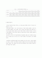 토질역학실험 (결과) #2 비중 완성 4페이지