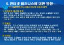 인터넷 비즈니스의 이해 18페이지