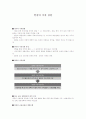 열강의 이권 침탈 1페이지