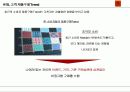 데이터마이닝소개(Data mining) Ver2.0 18페이지