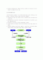 무역클레임과 상사중재제도 11페이지