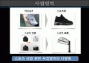 나이키(Nike) 기업조사 7페이지