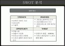 나이키(Nike) 기업조사 12페이지