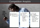 나이키(Nike) 기업조사 16페이지