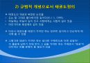 제1장  태권도 개념론 43페이지