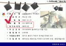 서비스 산업 성공 VS 실패 사례 4페이지