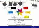 서비스 산업 성공 VS 실패 사례 6페이지