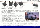 서비스 산업 성공 VS 실패 사례 17페이지