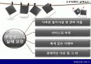서비스 산업 성공 VS 실패 사례 22페이지