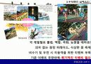 서비스 산업 성공 VS 실패 사례 25페이지