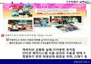서비스 산업 성공 VS 실패 사례 26페이지