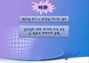 인적자원관리의 역사와 환경 33페이지