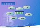 인적자원관리의 역사와 환경 34페이지