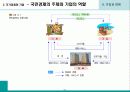기업과 경영 6페이지