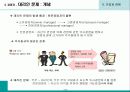 기업과 경영 18페이지