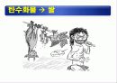 식품의 기본성분 (영양소와 건강) -물, 단백질, 탄수화물 등 23페이지