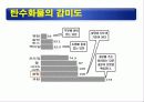 식품의 기본성분 (영양소와 건강) -물, 단백질, 탄수화물 등 25페이지