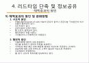 경쟁력 있는 공급사슬의 디자인 및 운영 25페이지