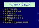 수요예측 효과 3페이지