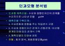수요예측 효과 14페이지